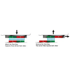 Hepco & Becker 506.011-7 Lock-it Tank Ring, 7 Bolt Pattern For KTM 390 Duke -Motorcycle Gear Shop hepco becker 506 011 7 lock it tank ring 7 bolt image3