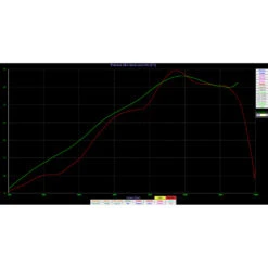 QD ADUC0470001 Magnum Twin Slip-on Exhausts, Carbon Fiber For Ducati Hypermotard 939 -Motorcycle Gear Shop qd aduc0470001 magnum twin slip on exhausts carbon image4