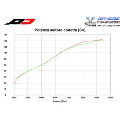 QD AKTM0170001 Magnum TriCone Slip-on Exhaust, Titanium For KTM 1290 Super Adventure '15-'19 -Motorcycle Gear Shop qd aktm0170001 magnum tricone slip on exhaust image2