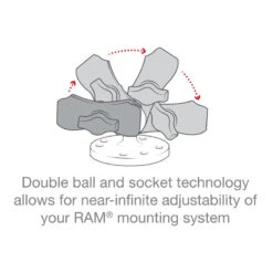 Ram Mount RAP-B-201U-A Composite Double Socket Arm For Ball -Motorcycle Gear Shop ram mount rap b 201u a composite double socket arm image2