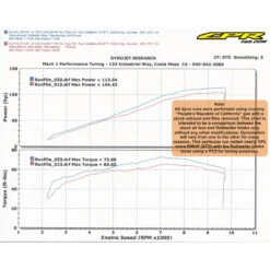 Rottweiler RIS-950-ADV Intake System For KTM 950 Adventure -Motorcycle Gear Shop rottweiler ris 950 adv intake system image6