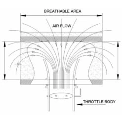 Rottweiler RIS-950-SE Intake System For KTM 950 Super Enduro -Motorcycle Gear Shop rottweiler ris 950 se intake system image3